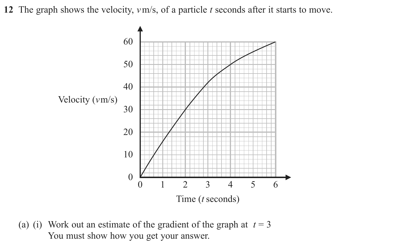 Exam Question