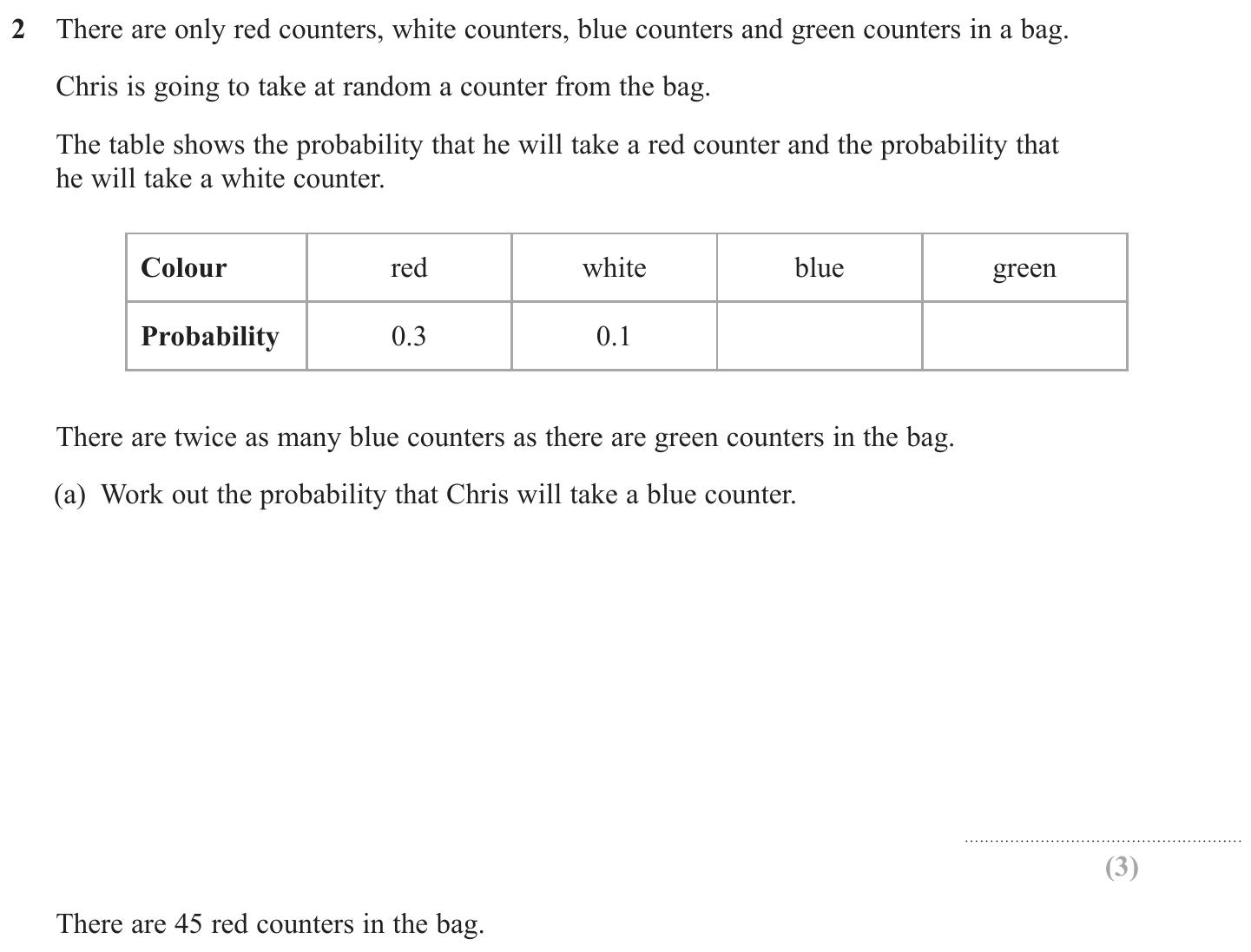 Exam Question